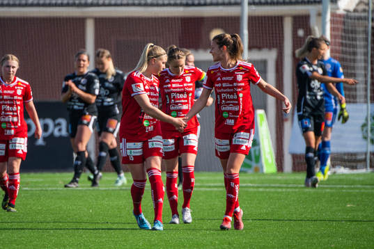 Piteås Ellen Löfqvist och Maja Green jublar med Katrina