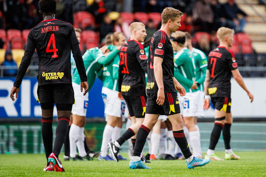 Östersunds Ludvig Fritzson  deppar