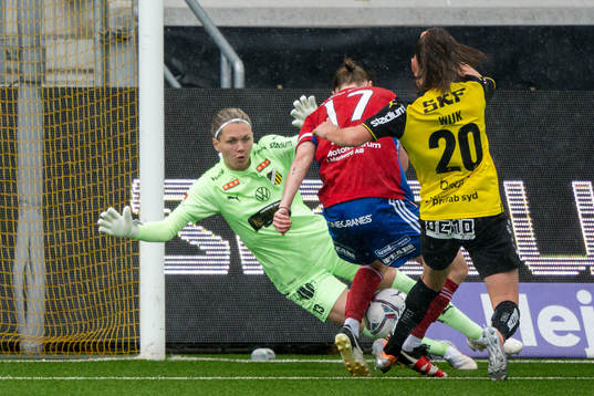 Häckens målvakt Jennifer Falk och Vittsjös Kayla Adamek
