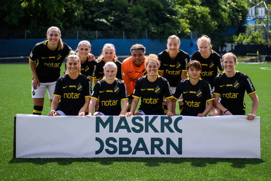 AIKs startelva bestående av Jennie Nordin, Linda Hallin,