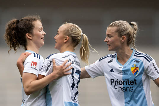 Djurgårdens Julia Walentowicz och Sara Lilja Vidlund jublar