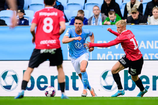 Malmö FFs Jonas Knudsen och Trelleborgs Liam Olausson