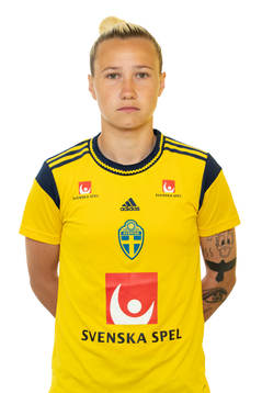 Marika Bergman Lundin