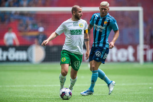 Hammarbys Darijan Bojanic och Djurgårdens Victor Edvardsen