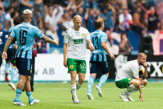 Hammarbys Gustav Ludwigson och Darijan Bojanic deppar