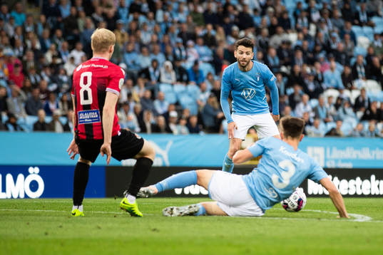 Erdal Rakip of Malmö FF