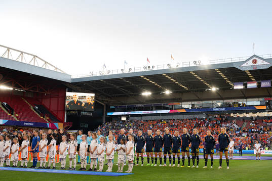 Players of Sweden
