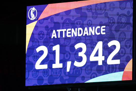 Attendance is shown