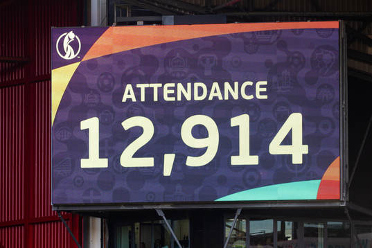 Attendance is shown