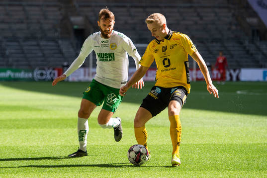 Hammarbys Simon Sandberg och Elfsborgs Jeppe Møldrup Okkels