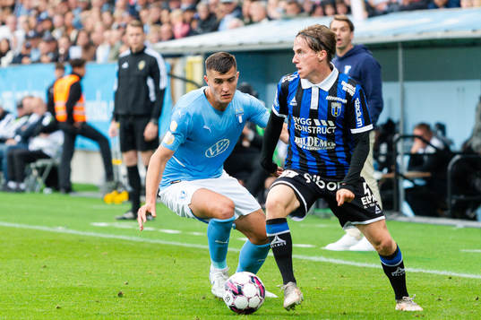 Malmö FFs Matej Chalus och Sirius Johan Karlsson