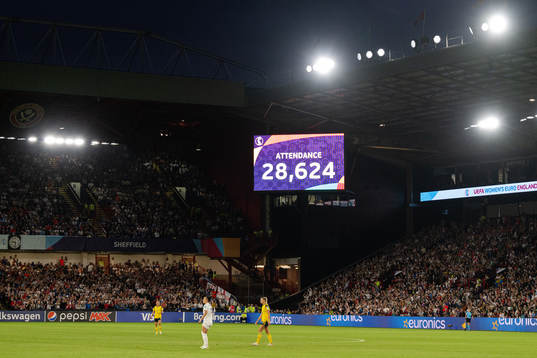 Attendance is shown