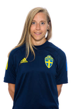 Maria Rönnbäck, Målvaktsinstruktör
