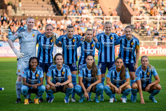 Djurgårdens startelva