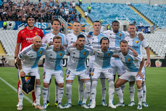 Goalkeeper Jacob Widell Zetterström, Hjalmar Ekdal, Piotr