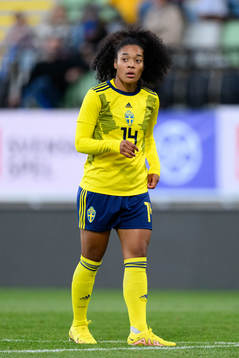 Evelina Duljan of Sweden