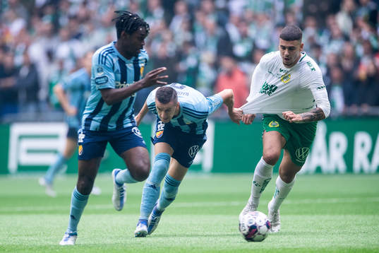 Djurgårdens Haris Radetinac och Hammarbys Edvin Kurtulus