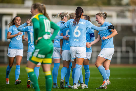 Malmö FFs spelare jublar