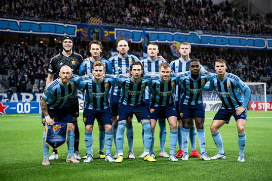 The starting eleven of Djurgården