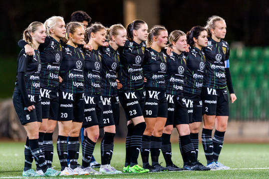 Umeås spelare