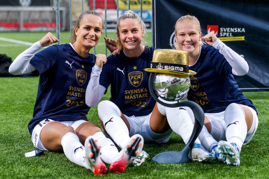 FC Rosengårds Frederikke Thögersen, Olivia Holdt och