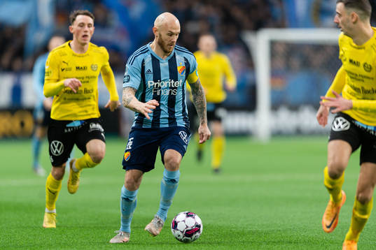 Djurgårdens Magnus Eriksson