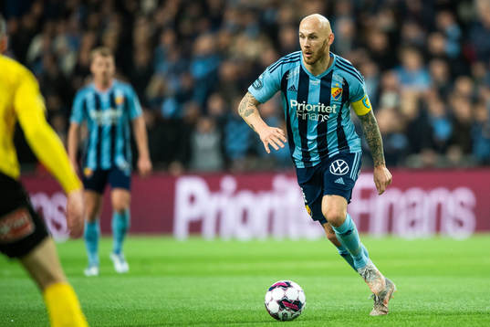 Djurgårdens Magnus Eriksson