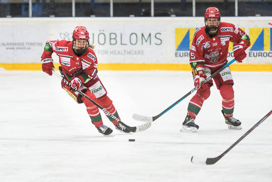 Modos Wilma Sundin och Linnea Andersson