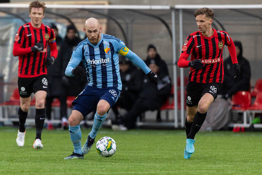 Djurgårdens Magnus Eriksson