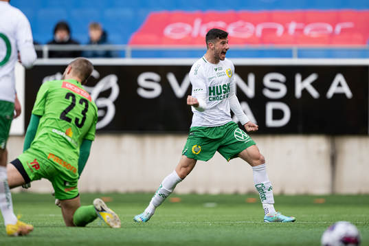 Hammarbys Viktor Djukanovic jublar