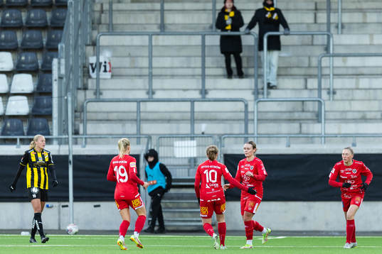 Örebros Maja Bodin jublar