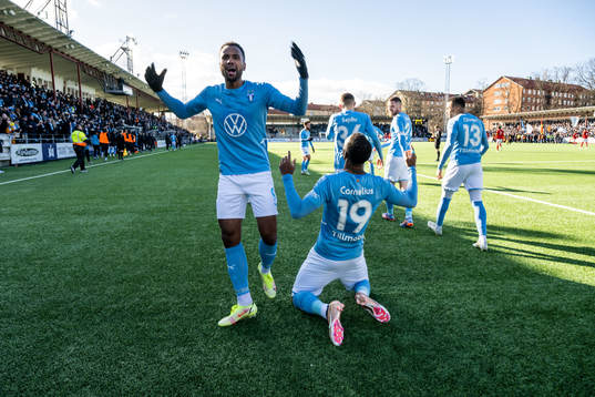 Malmö FFs Isaac Kiese Thelin och Derek Cornelius jublar