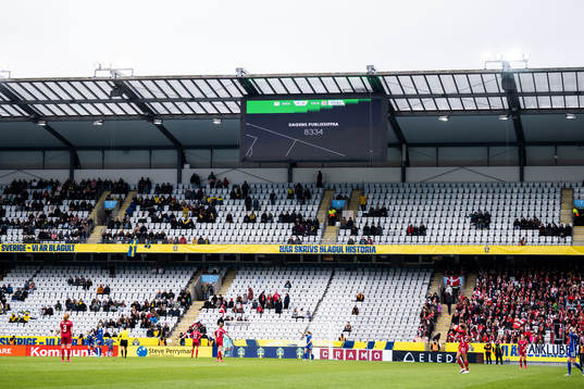 A screen showing the attendance