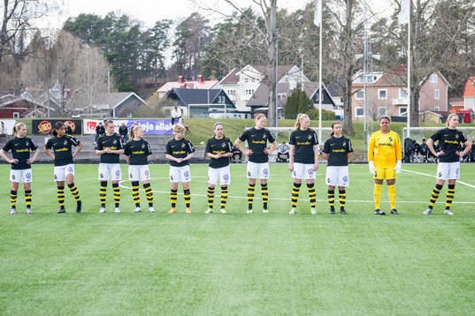 AIKs spelare
