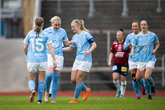 Malmö FFs Rebecka Holm, Amanda Kander jublar