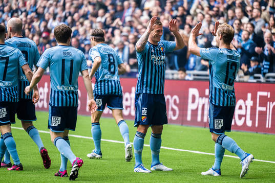 Djurgårdens Hampus Finndell och Victor Edvardsen jublar