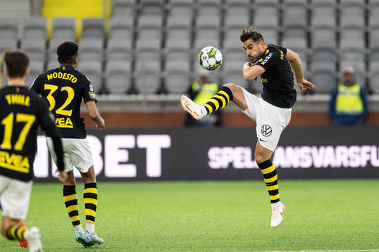 AIKs Sotirios Papagiannopoulos