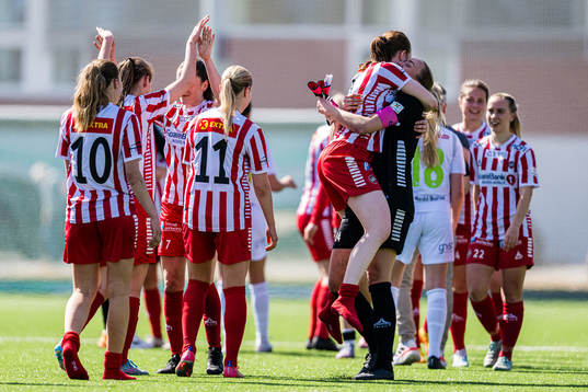 Vilde Bratland and Ingvild Thynes Villa of TIL 2020