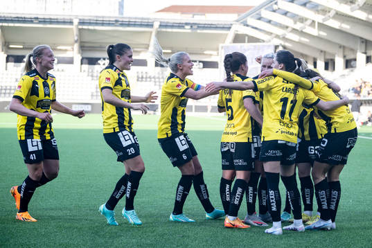 Häckens, Julie Blakstad, Hanna Wijk, Josefine Rydbrink