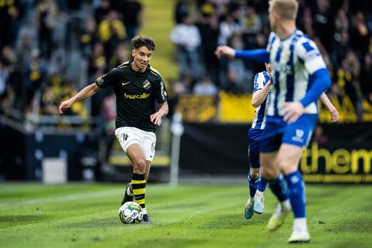 AIKs Robin Tihi