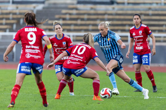 Djurgårdens Sara Lilja Vidlund och Vittsjös Sarah