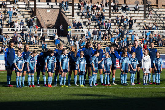 Djurgården i lineup