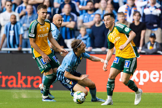 IFK Norrköpings Anton Eriksson och Vito