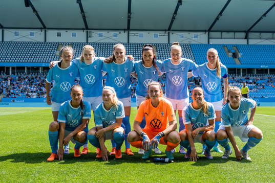 Malmö FFs startelva