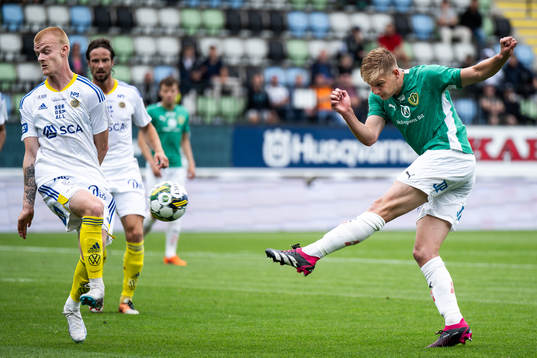 GIF Sundsvalls Lucas Forsberg och Jönköpings Södras