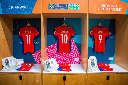 The kits of Guro Reiten, Caroline Graham Hansen and Karina