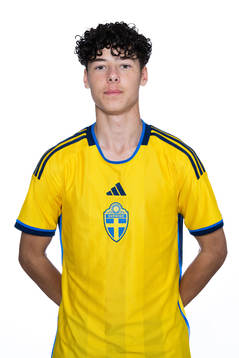Luka Petrovic