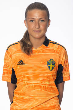 Fanny Jurander