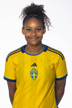 Astrid Forss