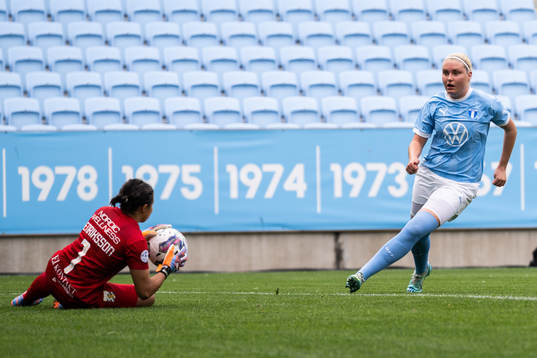 Malmö FFs Rebecka Holm
